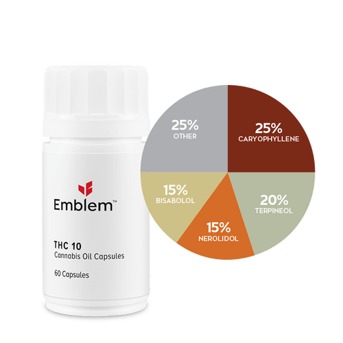 Emblem Capsules THC 10 image