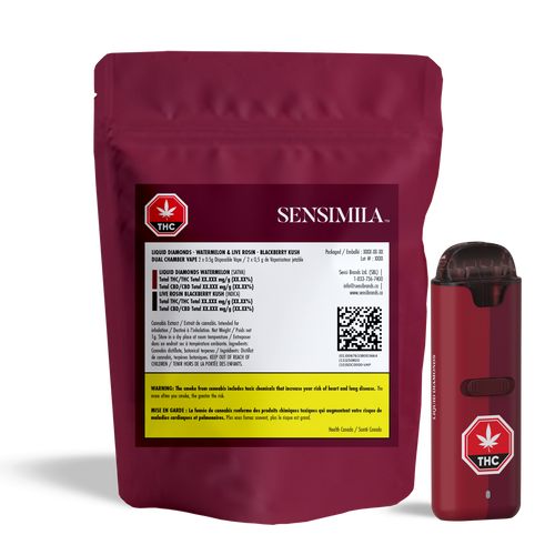 Sensimila Dual Chamber Vape image